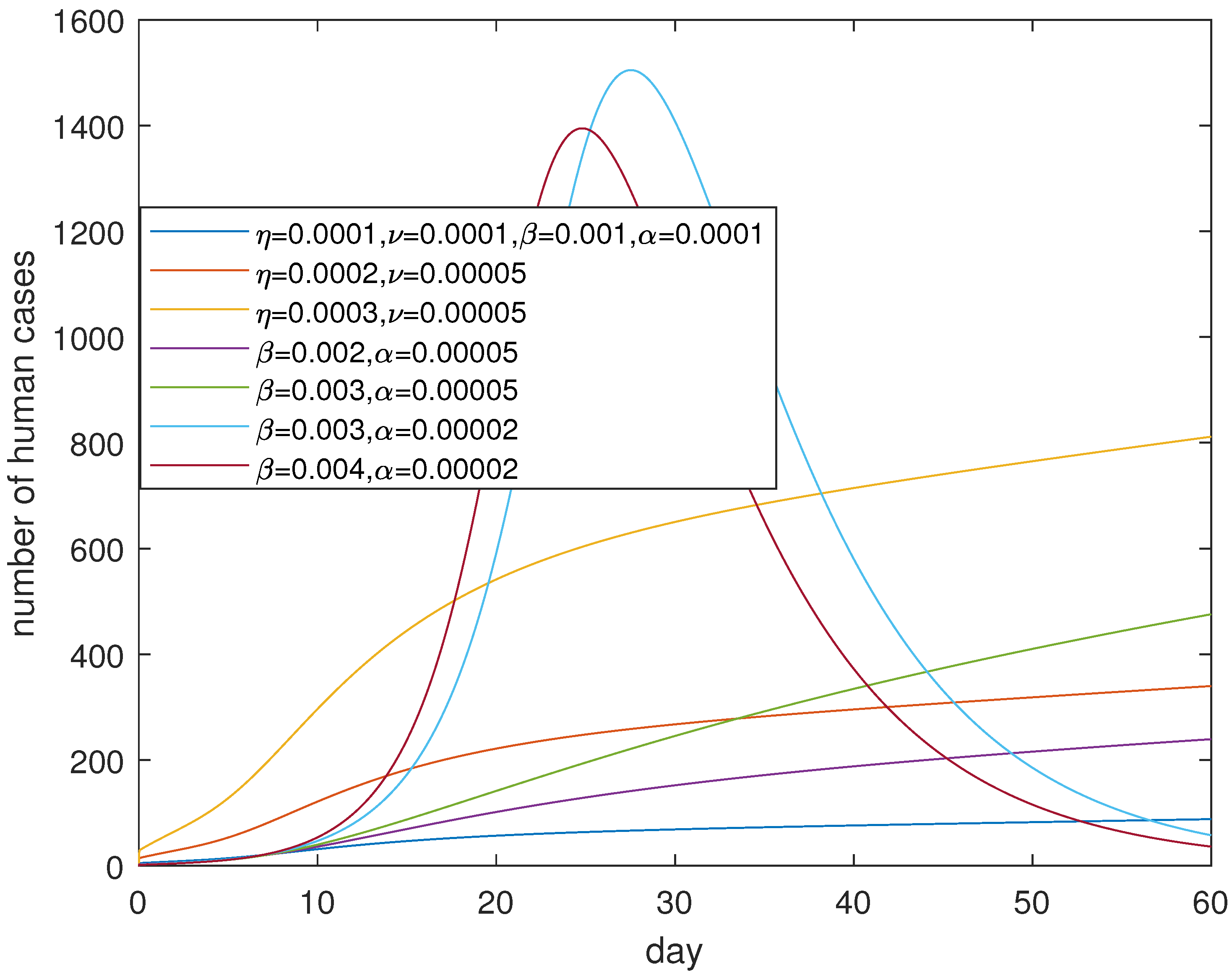Mathematics 10 01037 g012