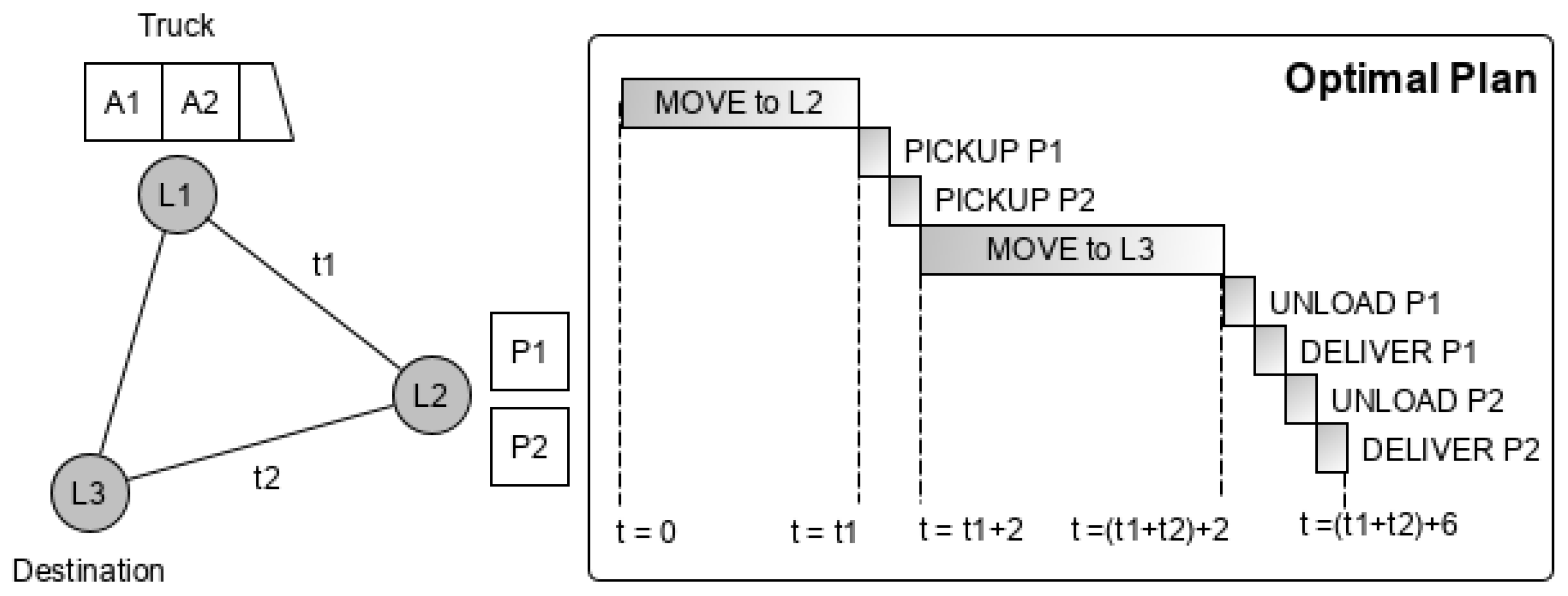 Mathematics 10 01041 g006