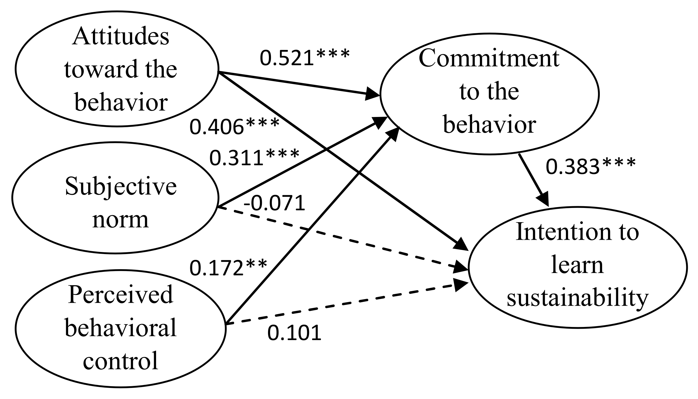 Mathematics 10 01049 g002