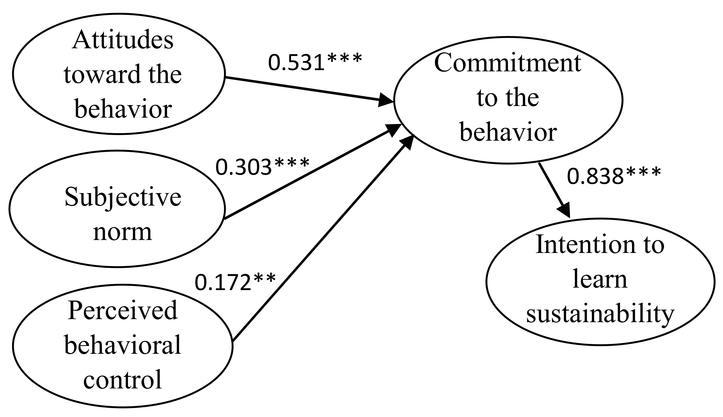 Mathematics 10 01049 g003