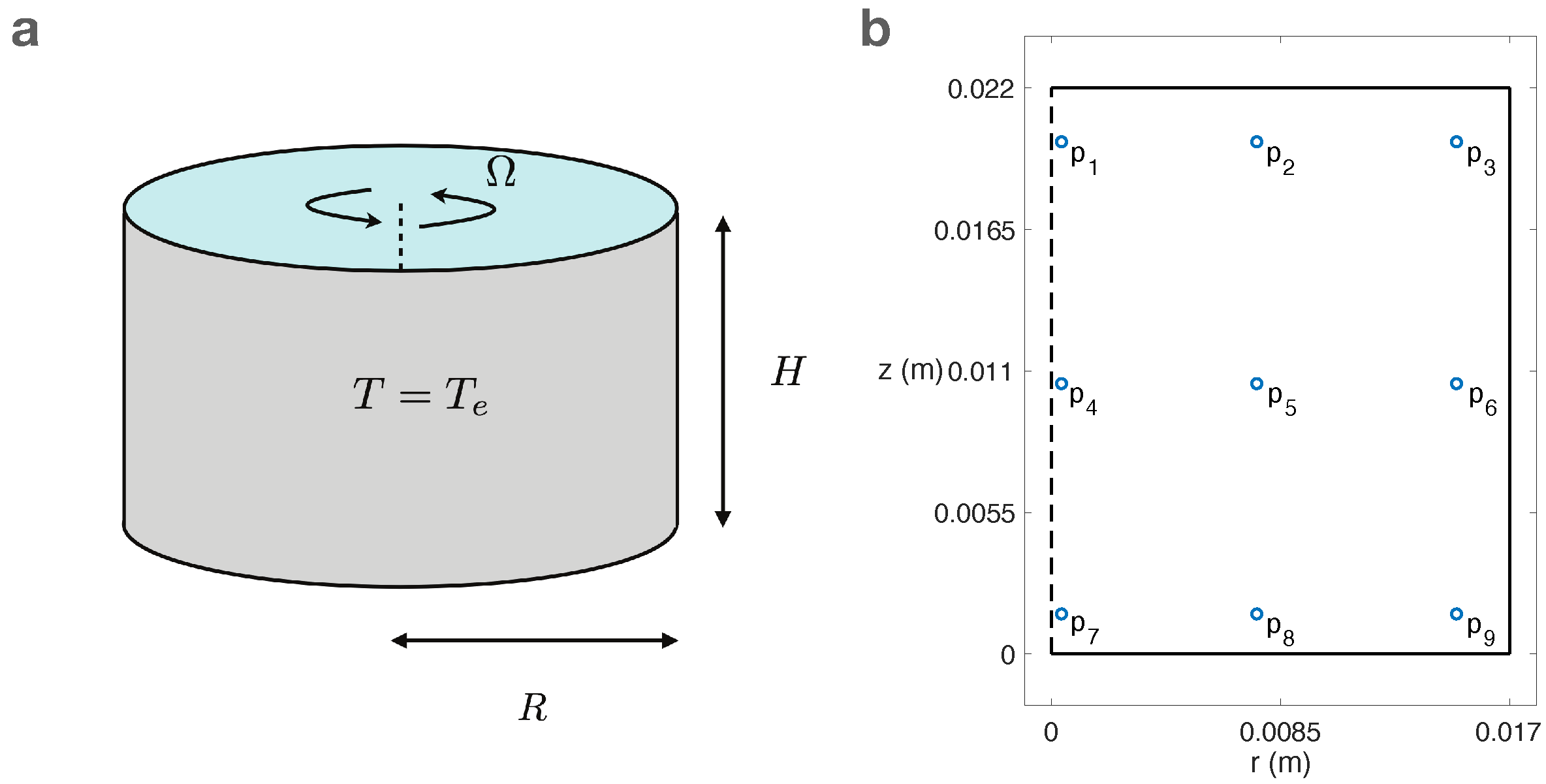 Mathematics 10 01052 g001 Mathematics 10 01052 g001