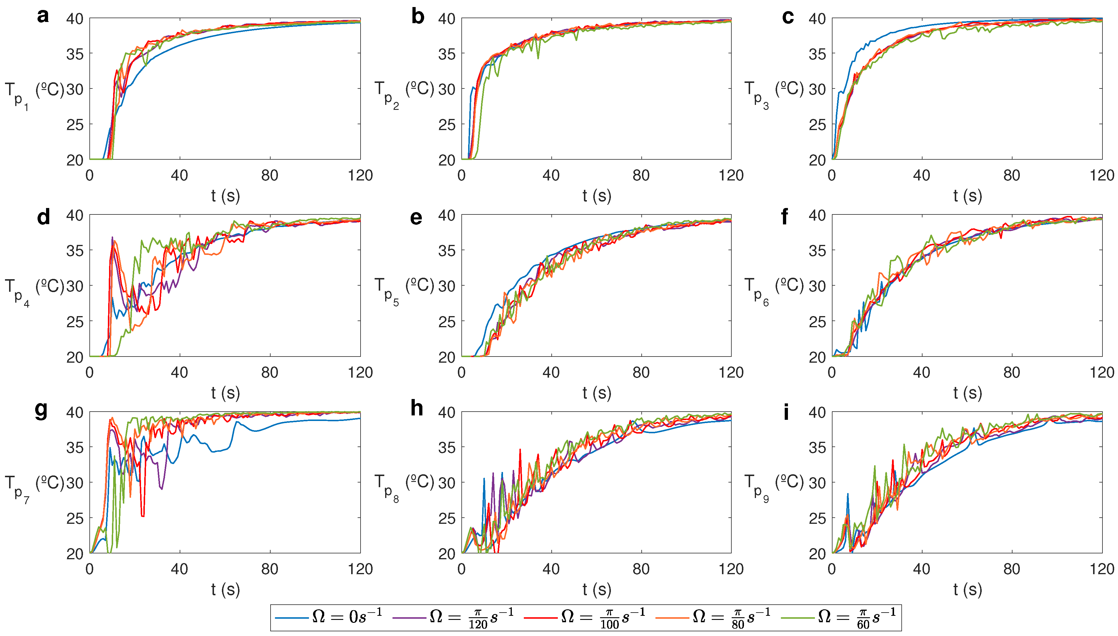 Mathematics 10 01052 g007 Mathematics 10 01052 g007