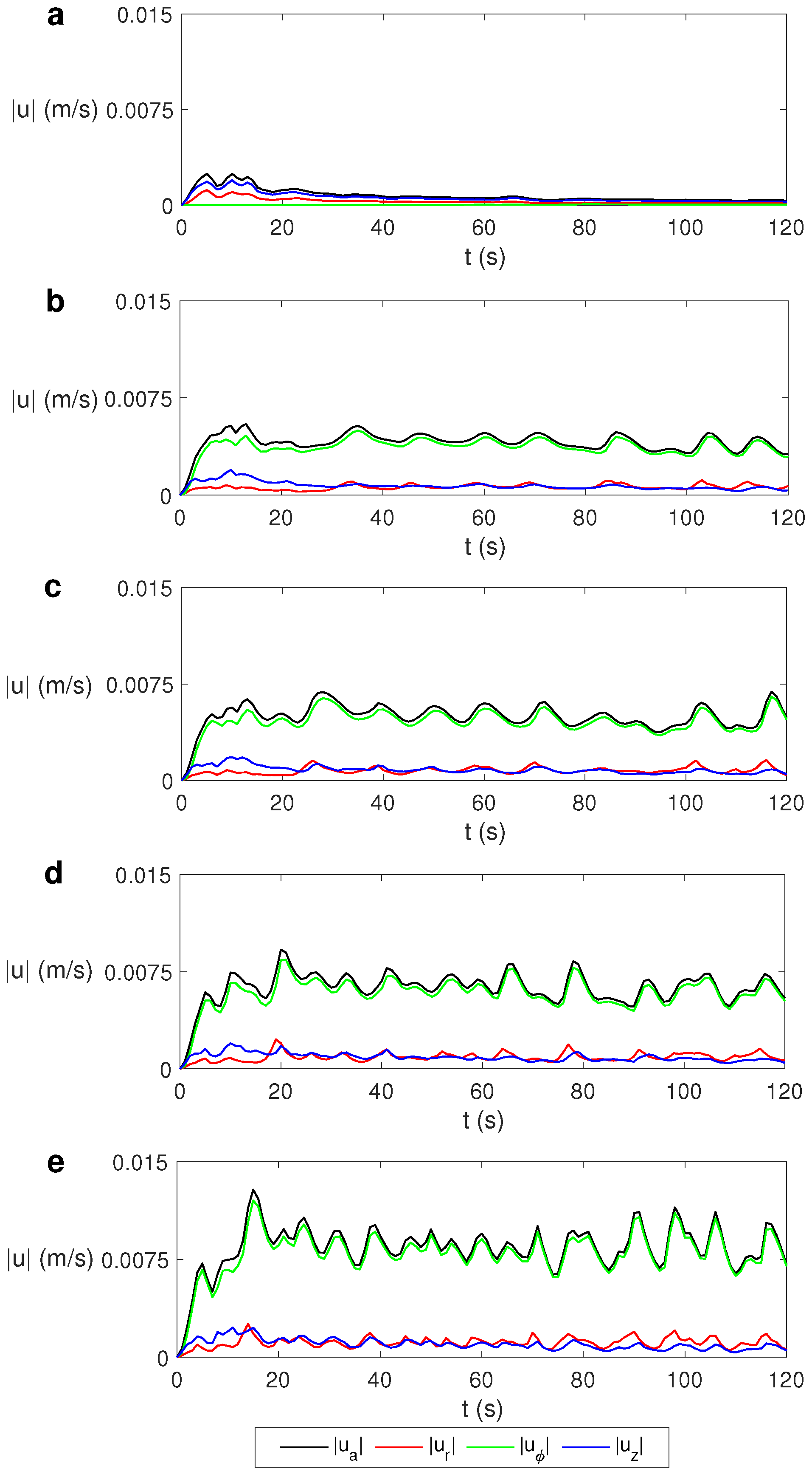 Mathematics 10 01052 g008 Mathematics 10 01052 g008