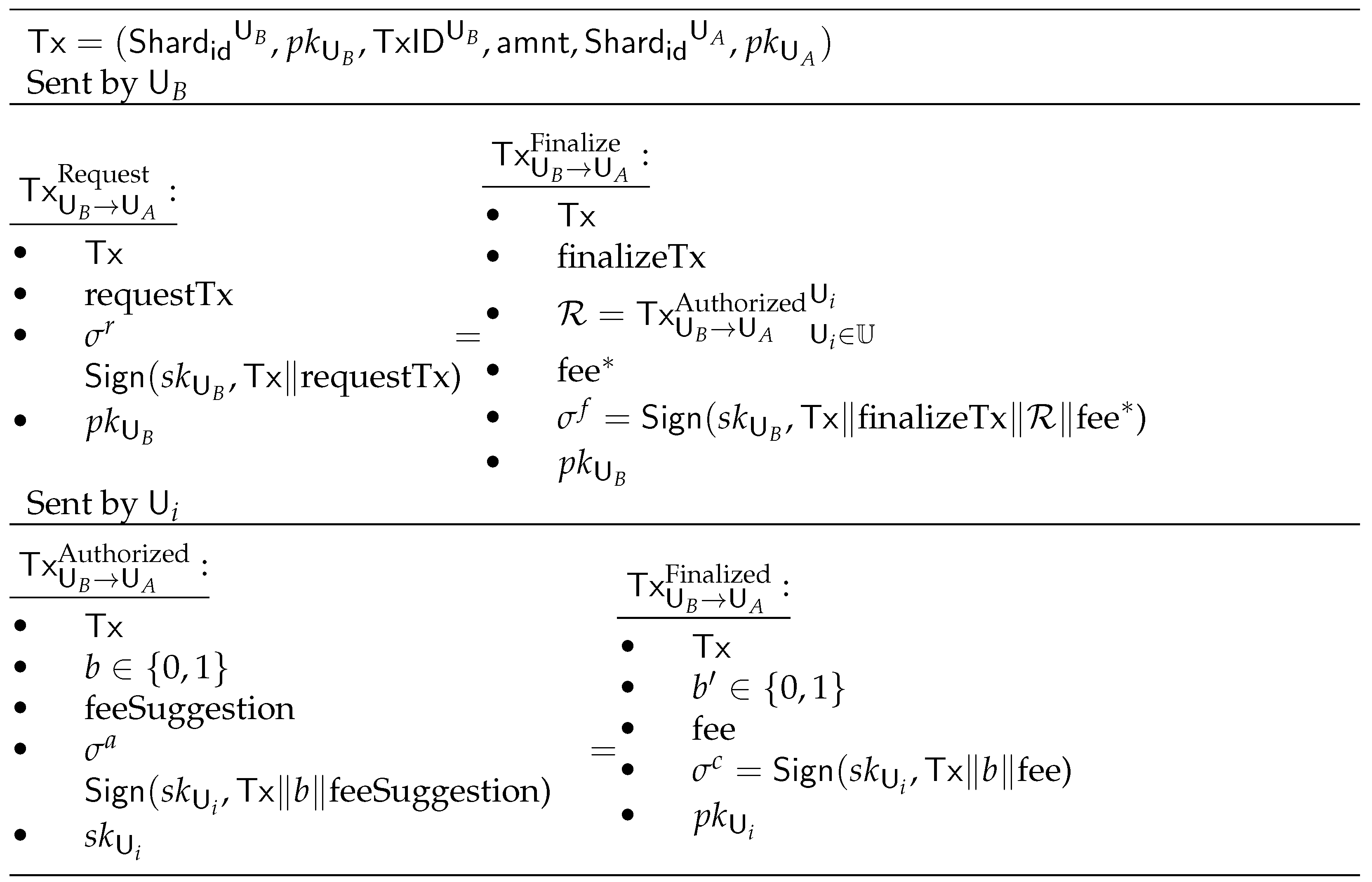 Mathematics 10 01054 g005