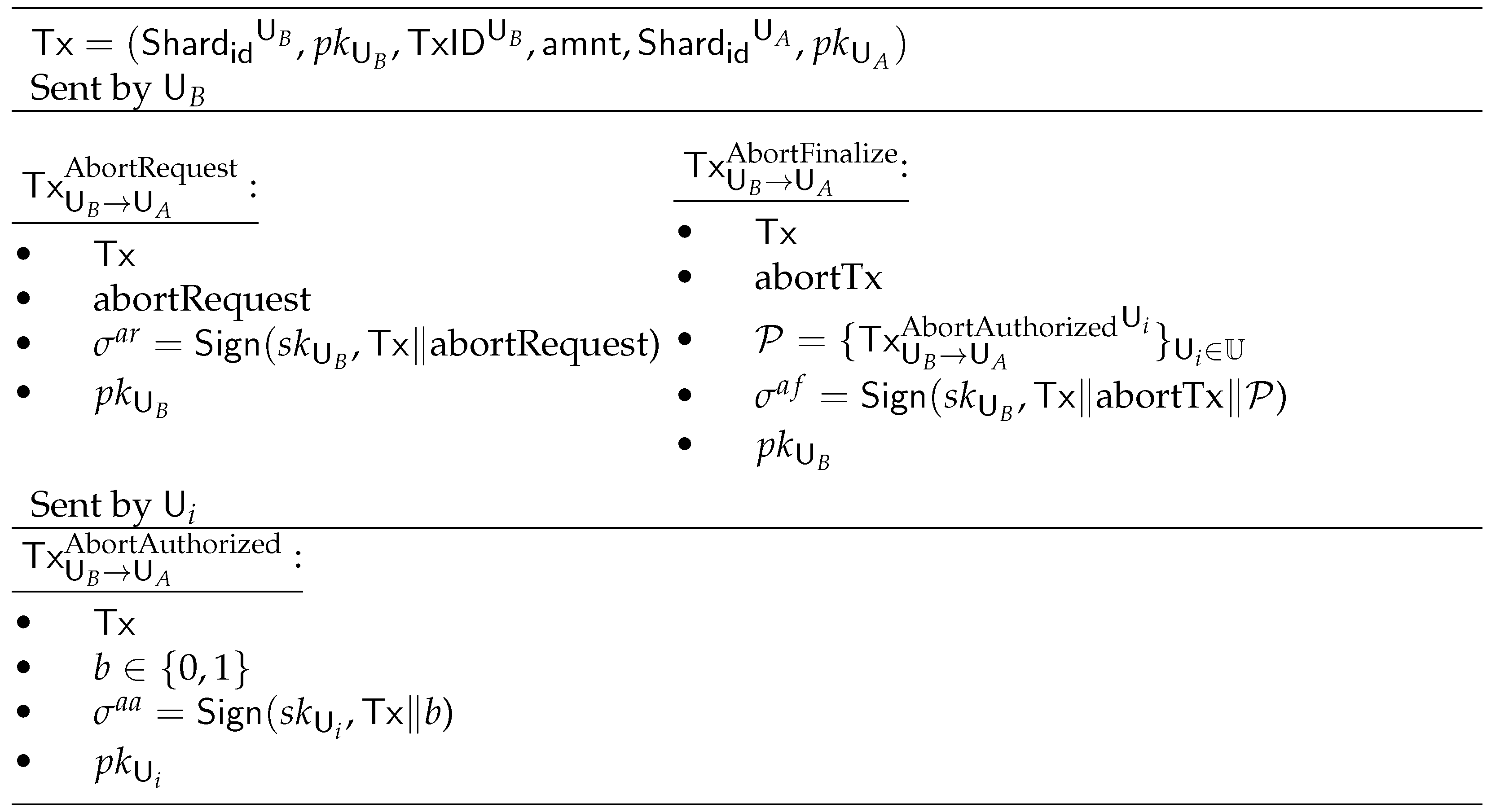 Mathematics 10 01054 g007