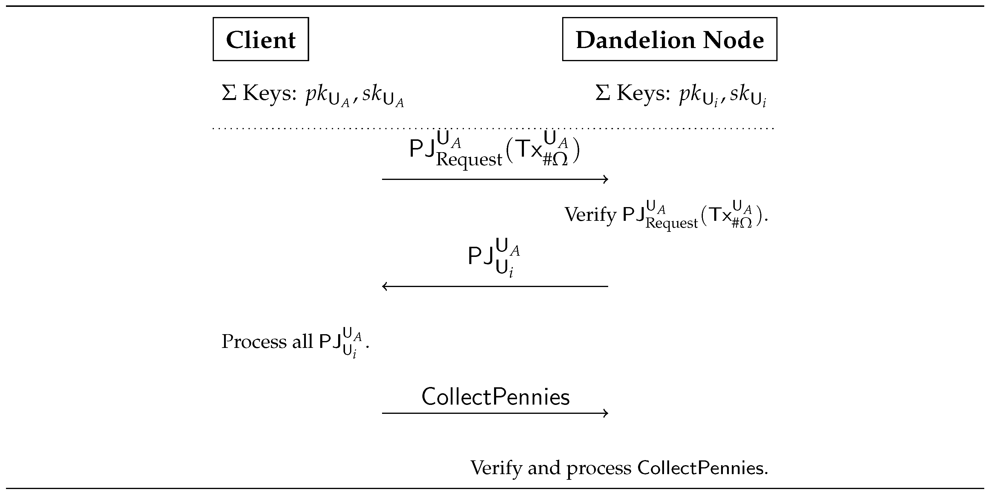 Mathematics 10 01054 g008