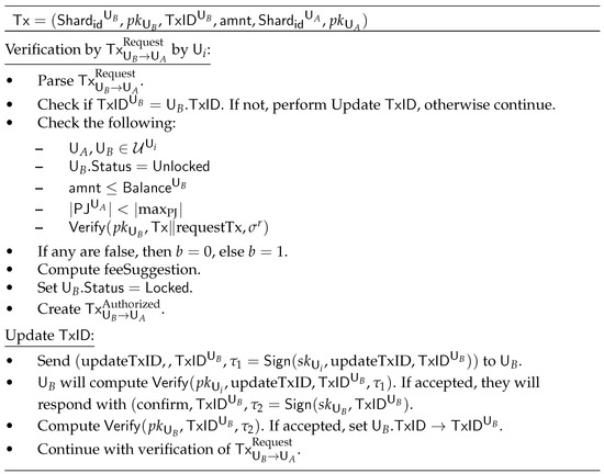 Mathematics 10 01054 g0a1 550