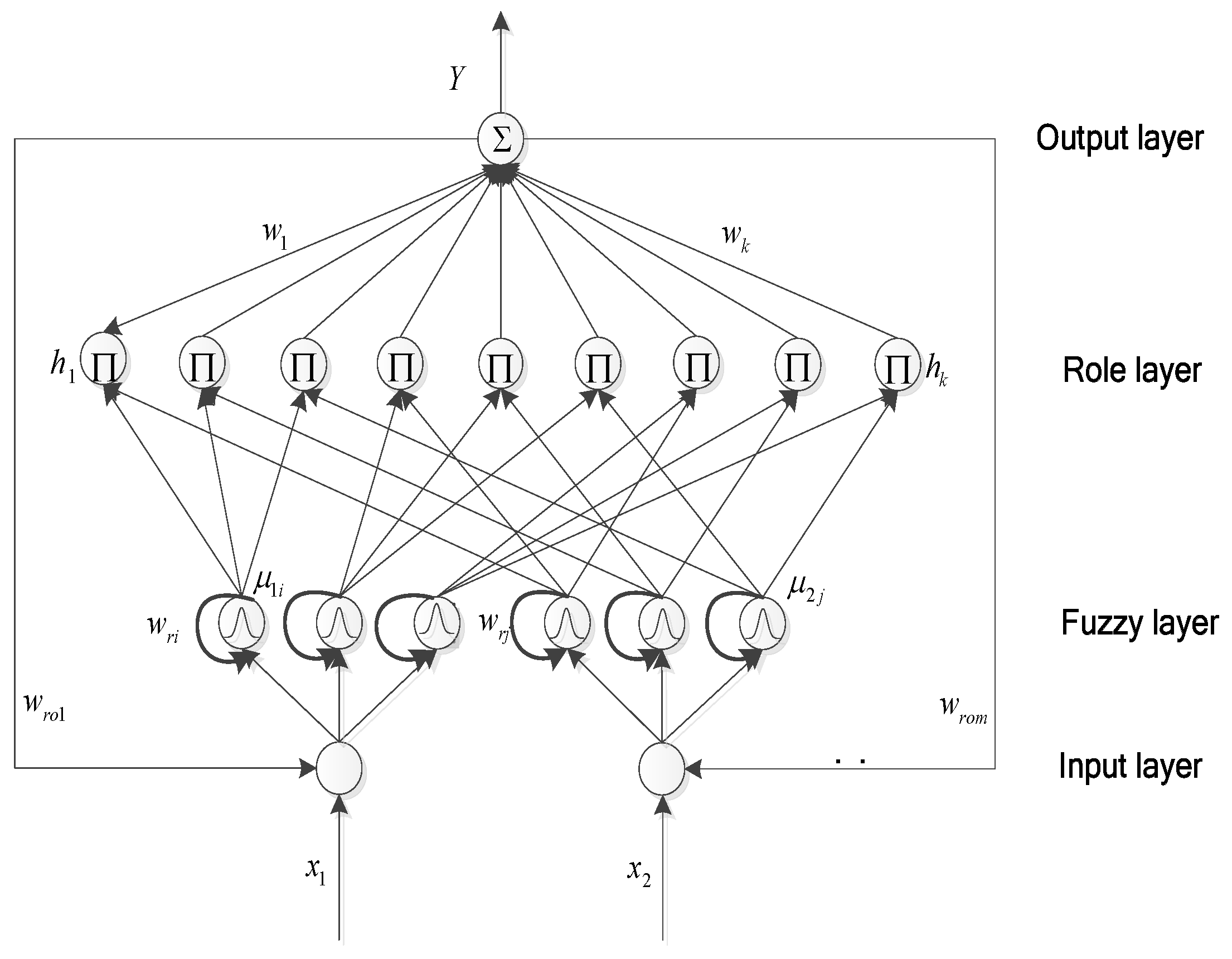 Mathematics 10 01063 g001 Mathematics 10 01063 g001
