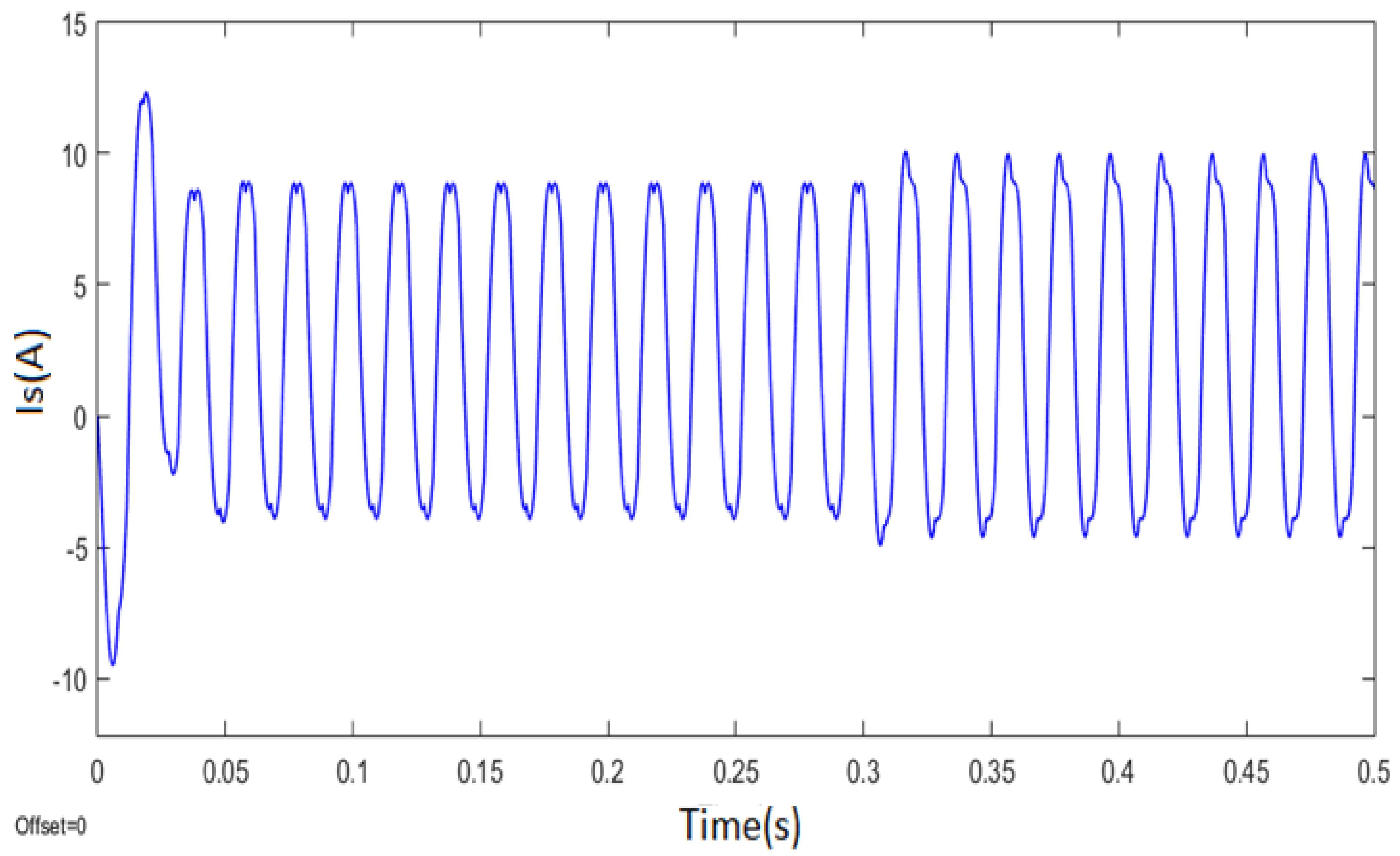 Mathematics 10 01063 g004 Mathematics 10 01063 g004