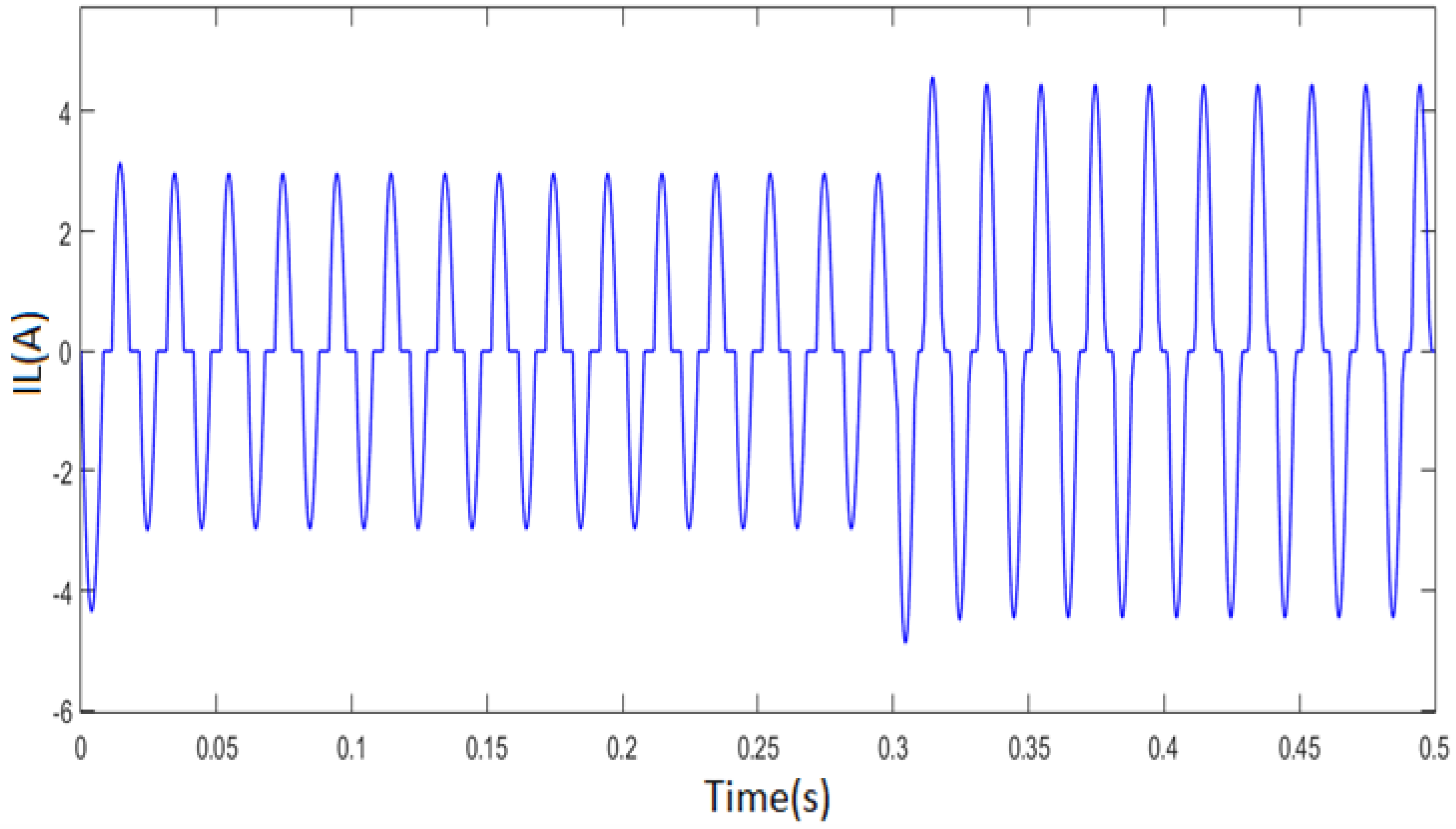 Mathematics 10 01063 g005 Mathematics 10 01063 g005