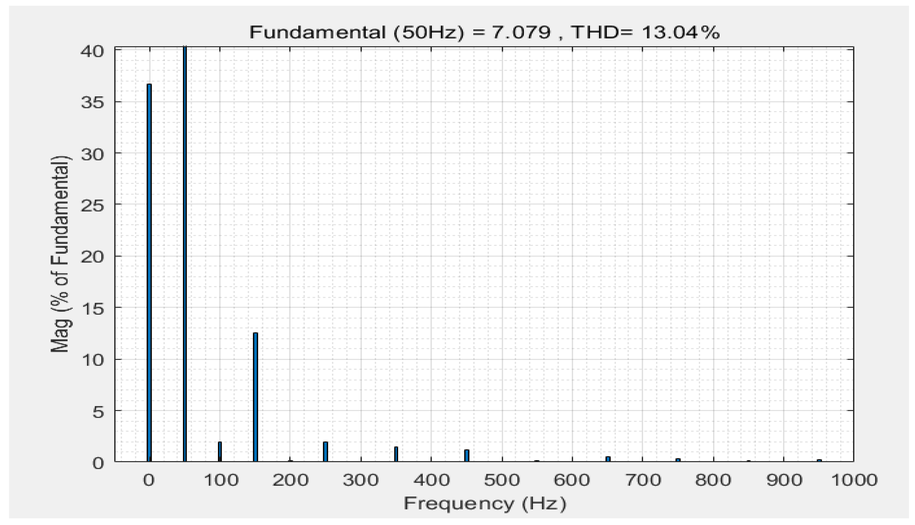 Mathematics 10 01063 g006 Mathematics 10 01063 g006
