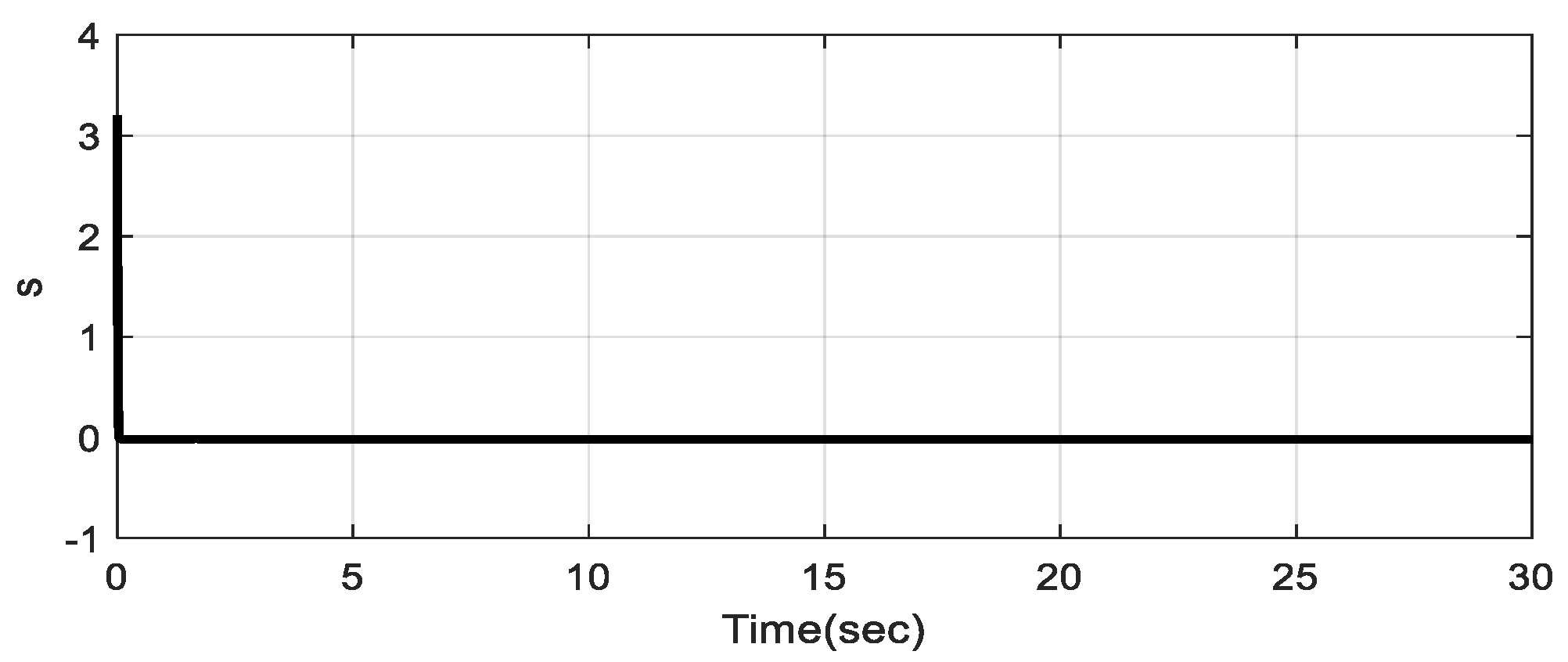 Mathematics 10 01064 g003 Mathematics 10 01064 g003