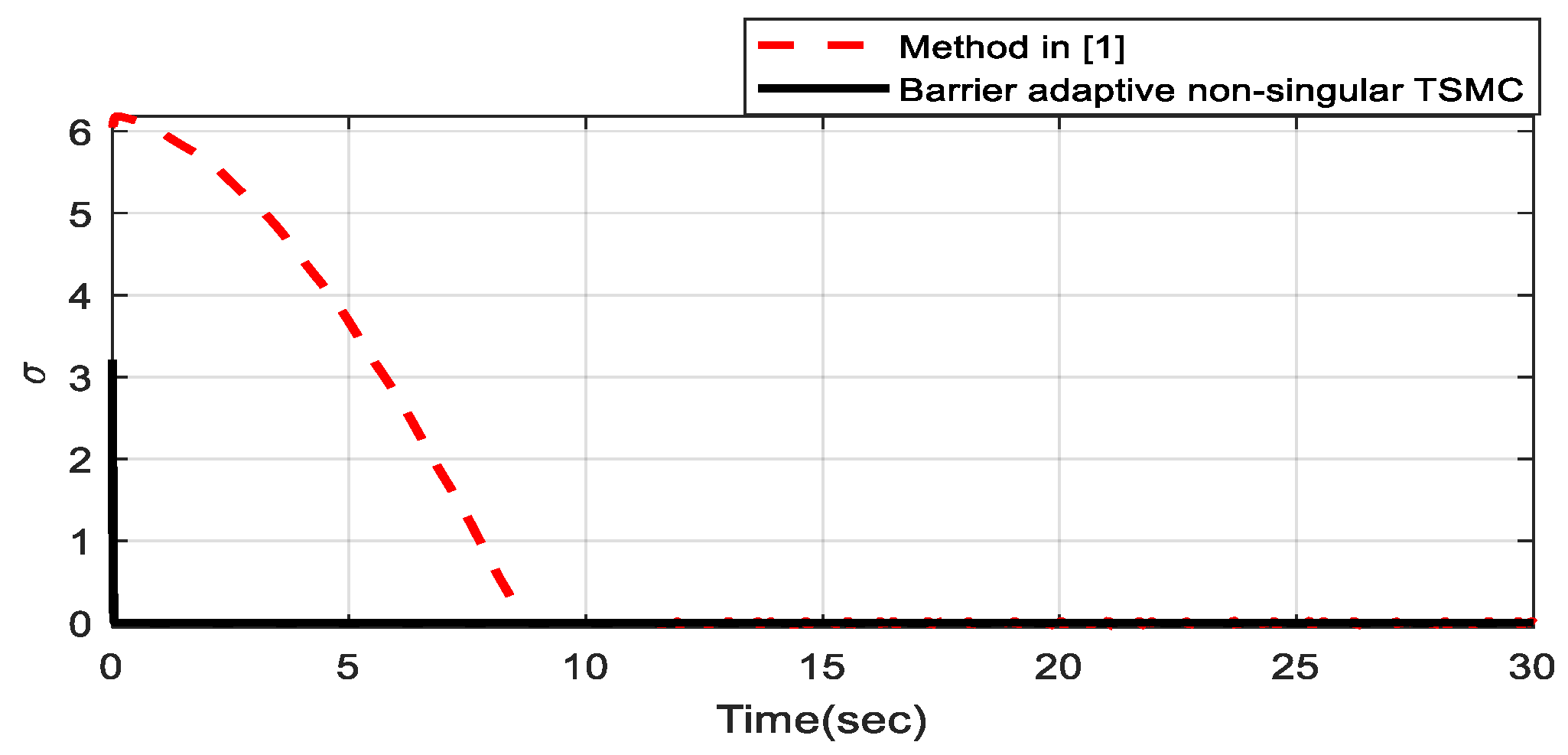 Mathematics 10 01064 g004 Mathematics 10 01064 g004