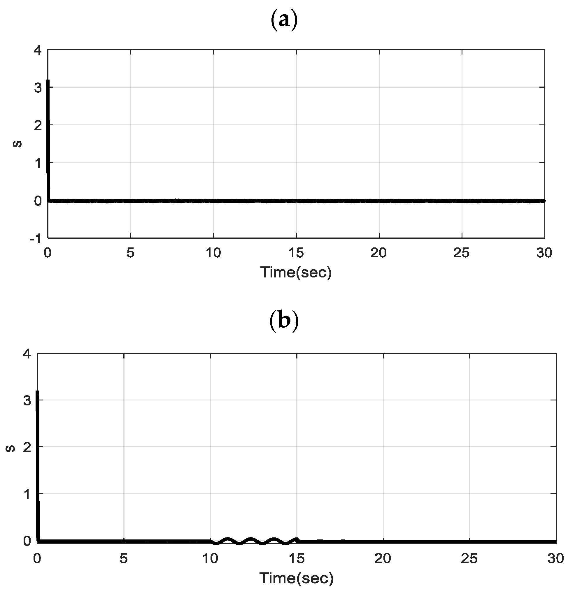 Mathematics 10 01064 g008 Mathematics 10 01064 g008