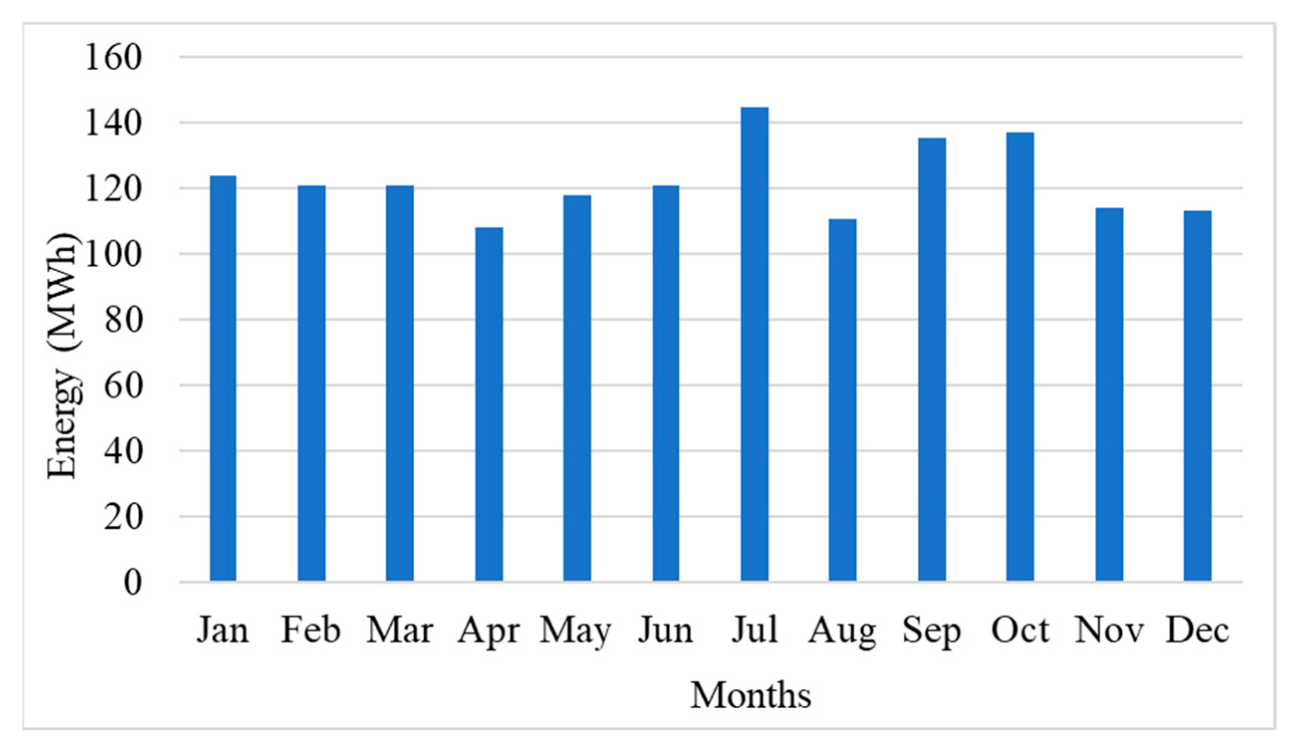 Mathematics 10 01065 g004