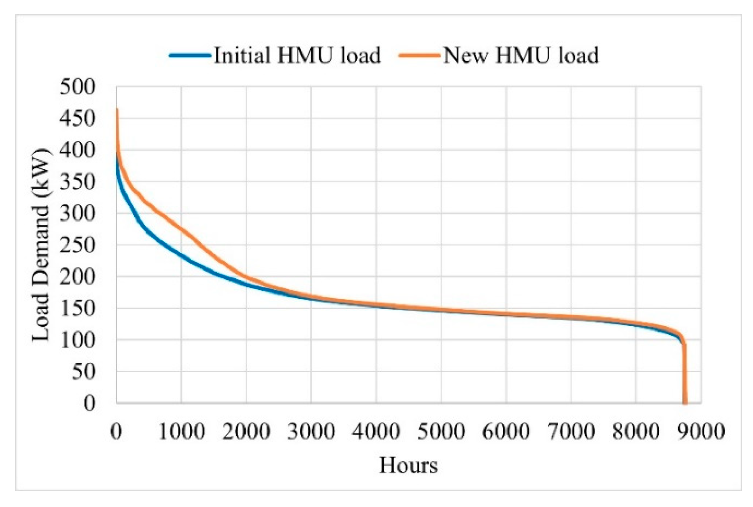 Mathematics 10 01065 g008