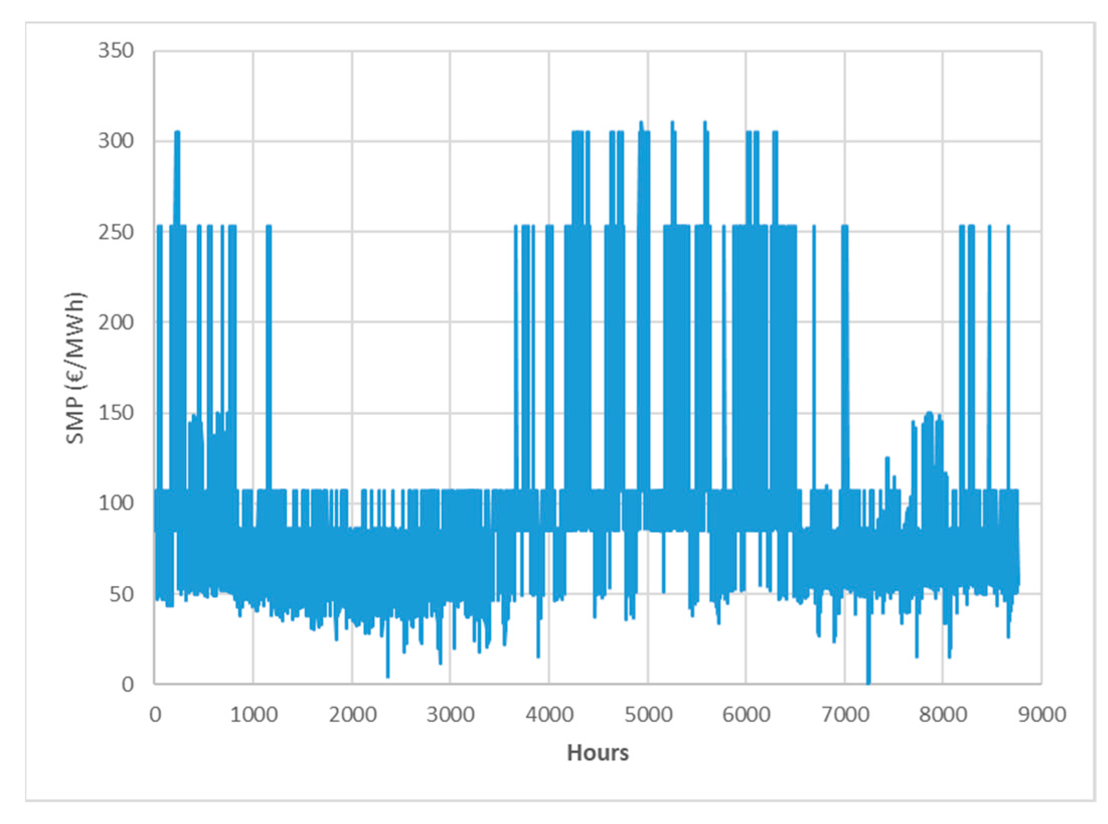 Mathematics 10 01065 g009