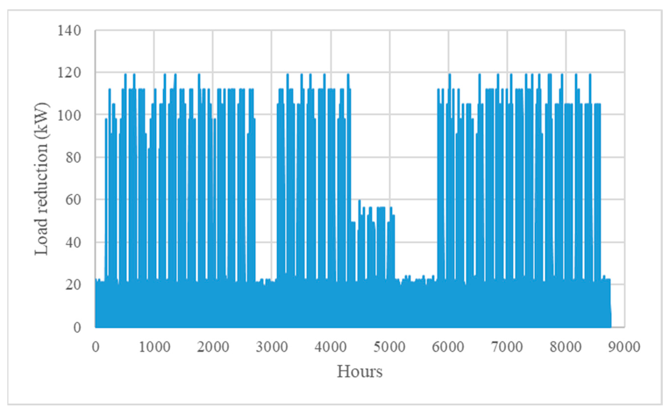 Mathematics 10 01065 g010