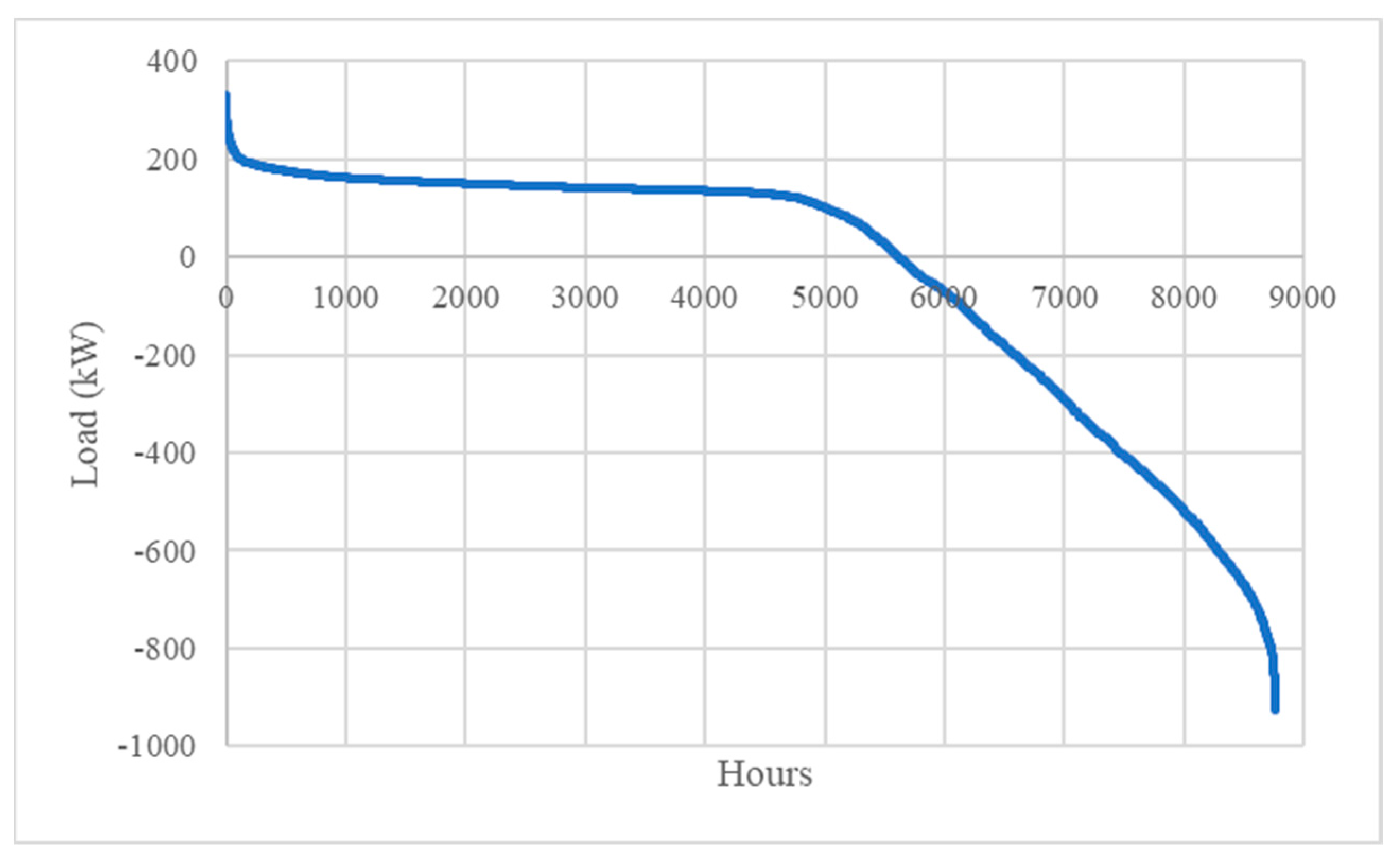 Mathematics 10 01065 g011
