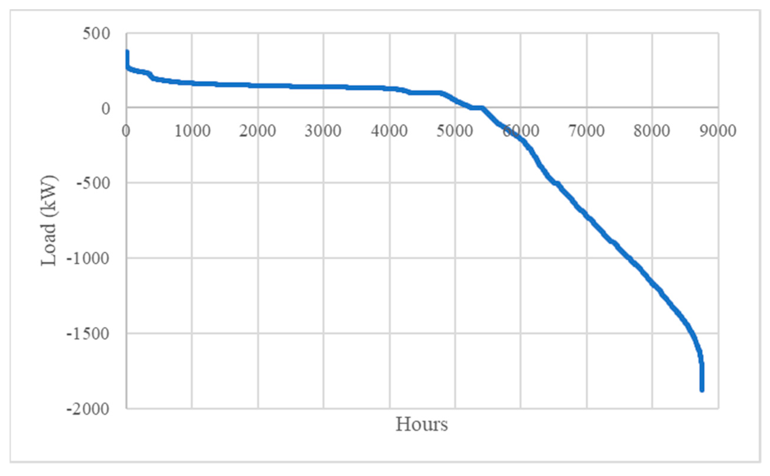 Mathematics 10 01065 g012