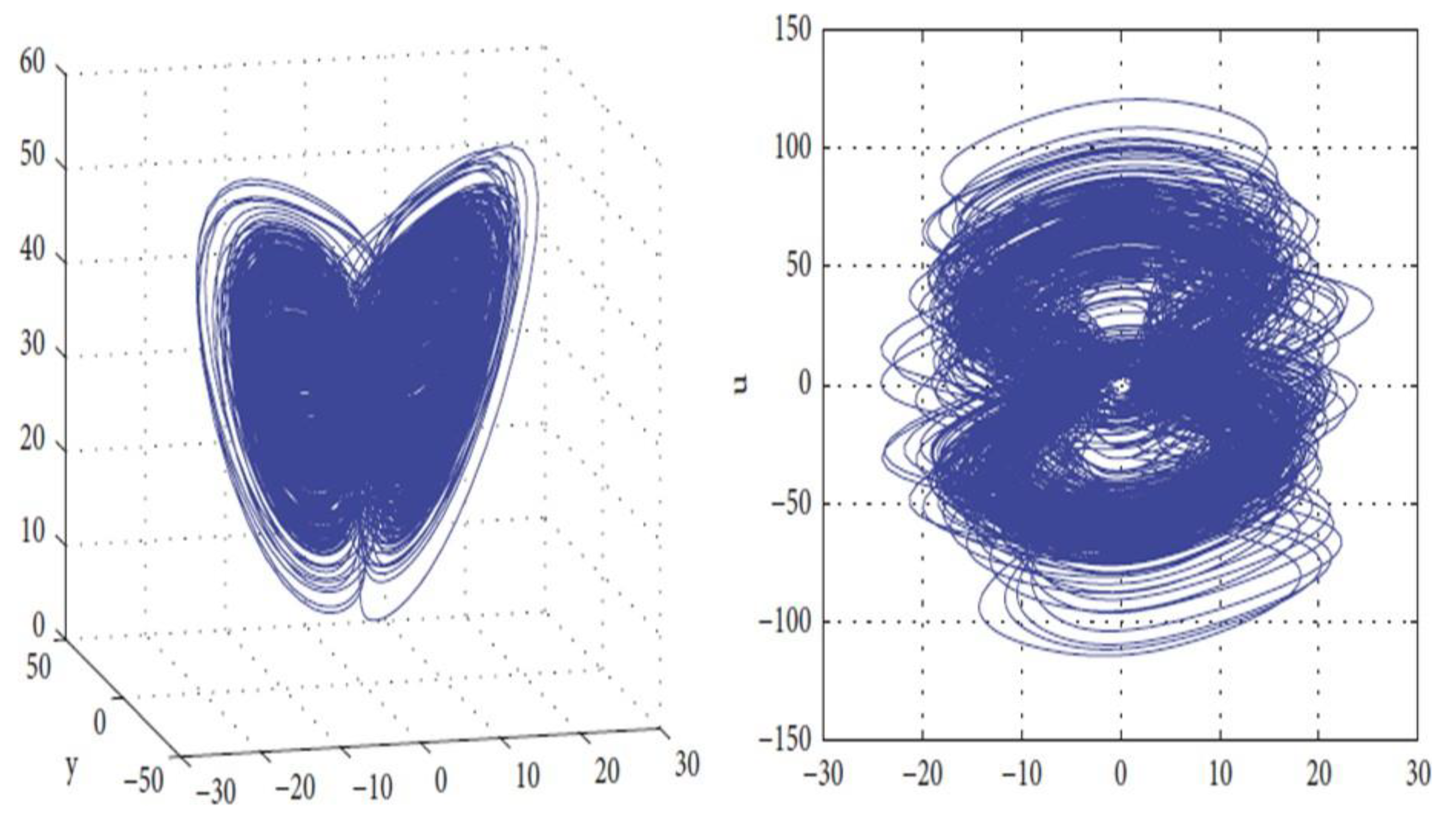 Mathematics 10 01071 g002