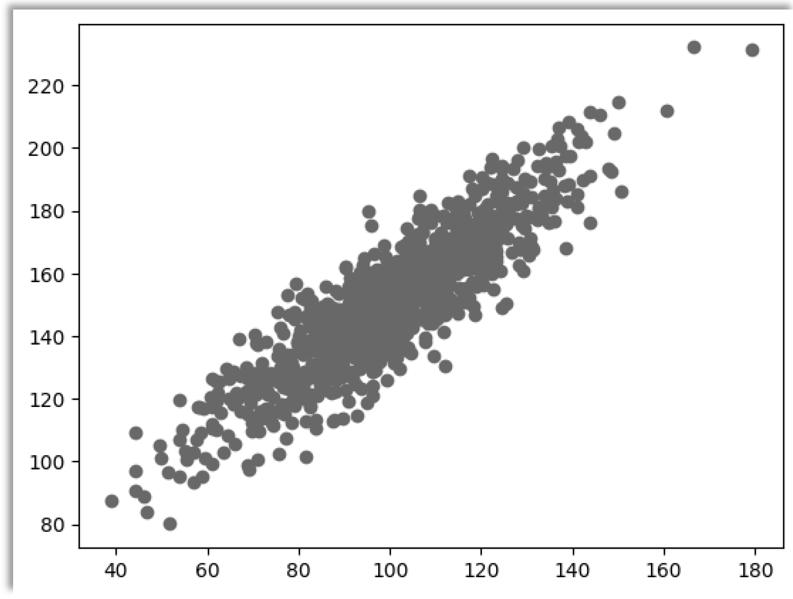 Mathematics 10 01071 g006