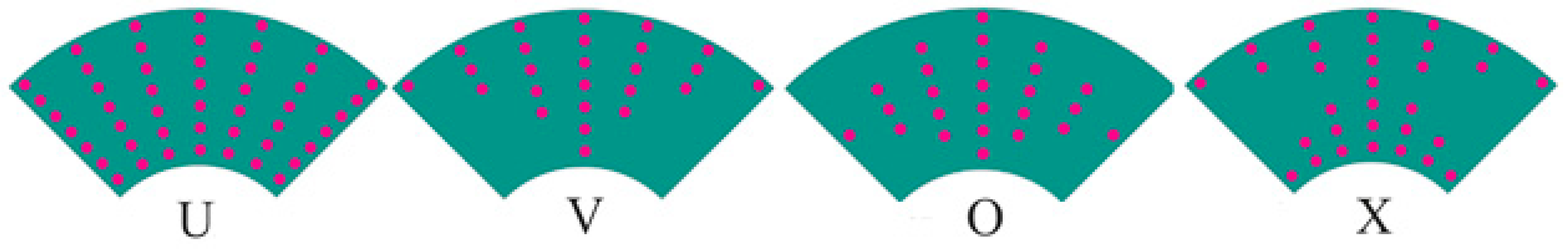 Mathematics 10 01081 g002