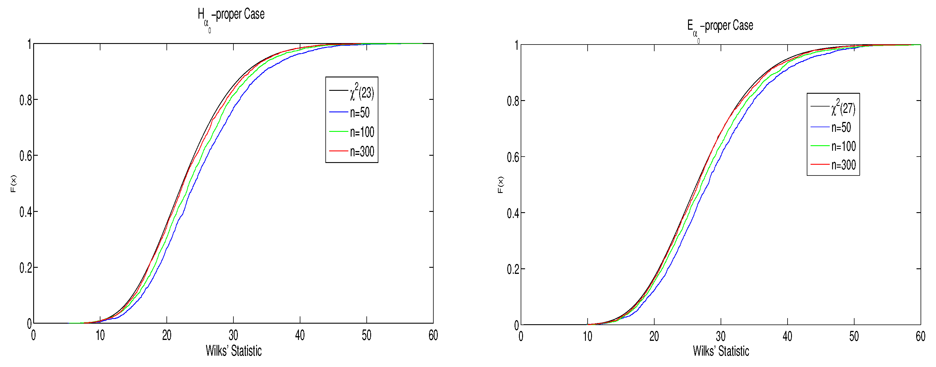 Mathematics 10 01083 g001