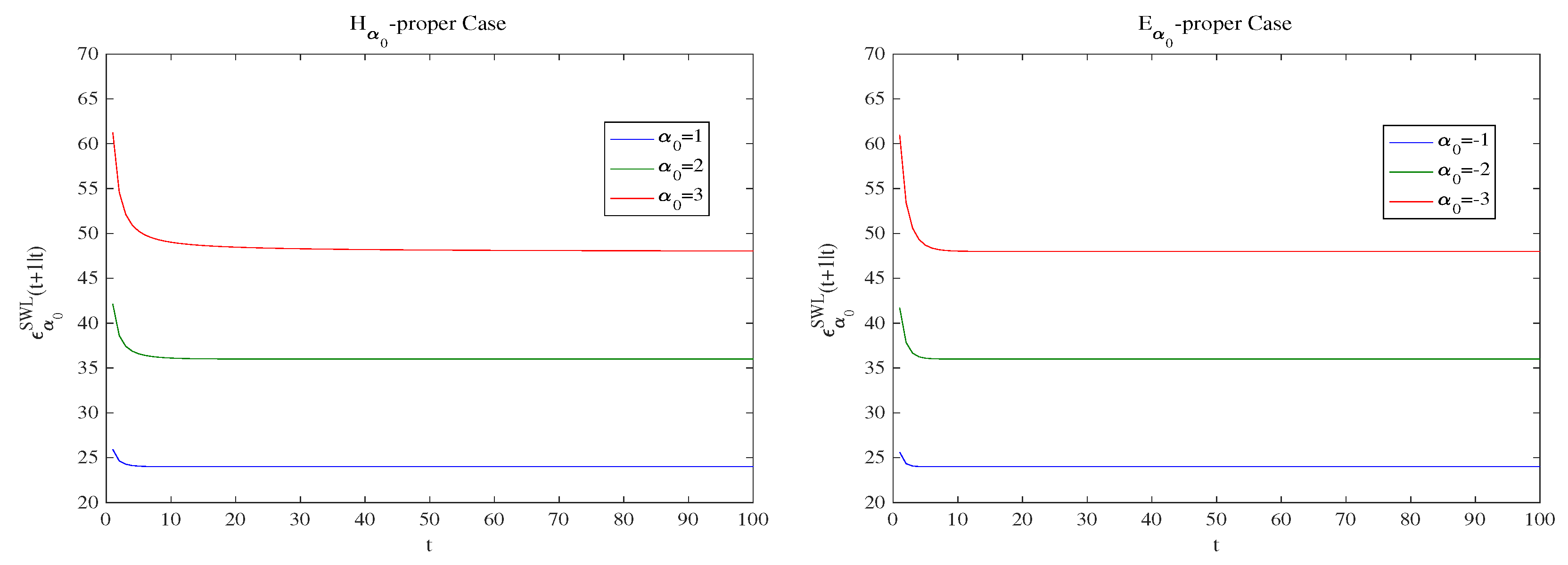 Mathematics 10 01083 g003