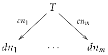 Mathematics 10 01085 i001