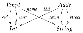 Mathematics 10 01085 i002