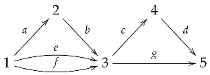 Mathematics 10 01085 i018