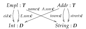 Mathematics 10 01085 i019