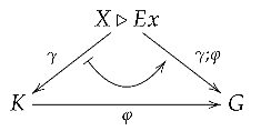 Mathematics 10 01085 i020