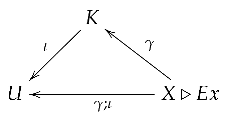 Mathematics 10 01085 i023