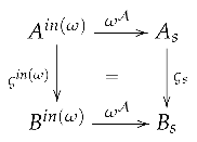 Mathematics 10 01085 i025