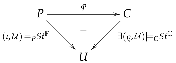 Mathematics 10 01085 i036