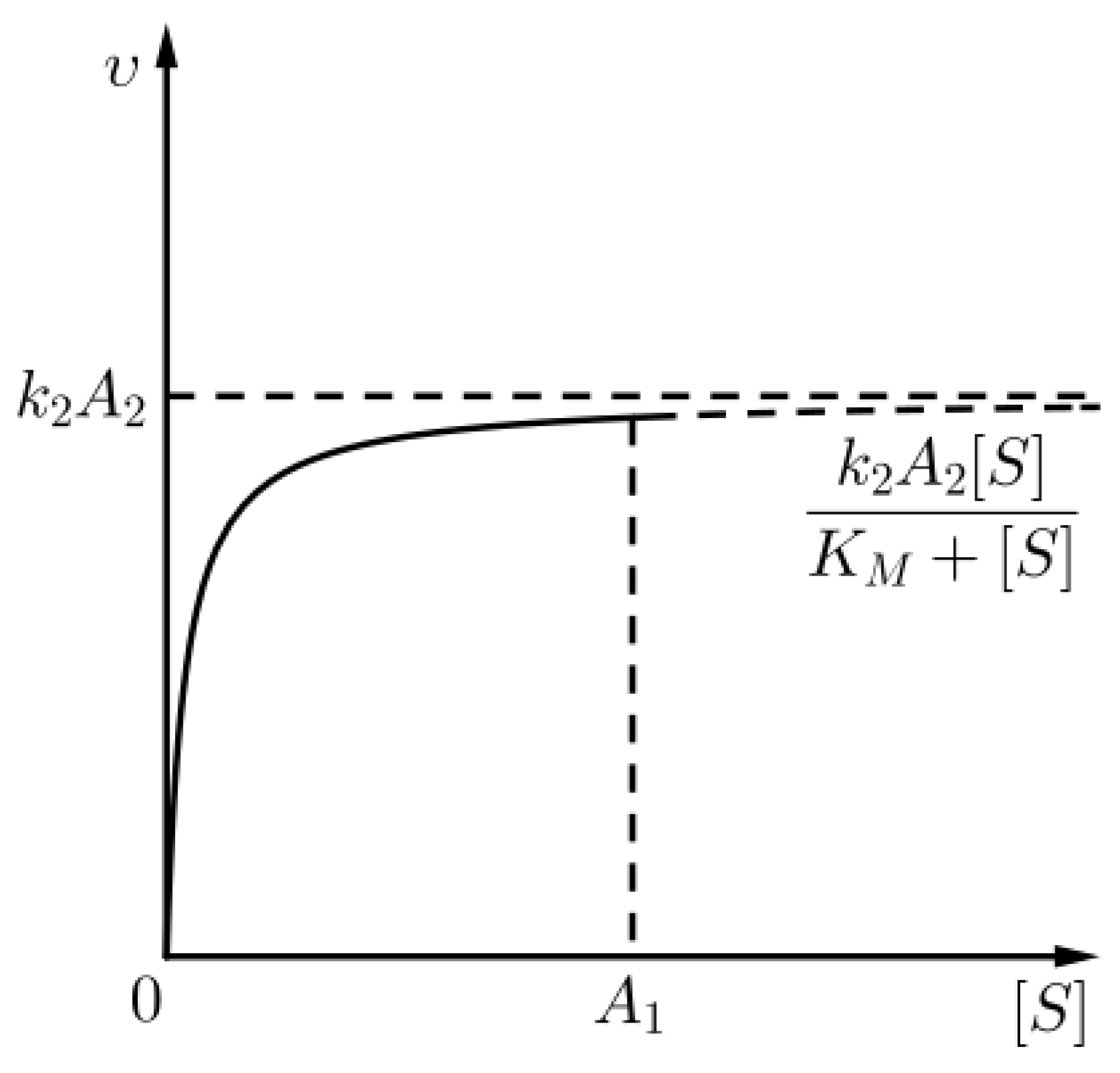 Mathematics 10 01086 g002