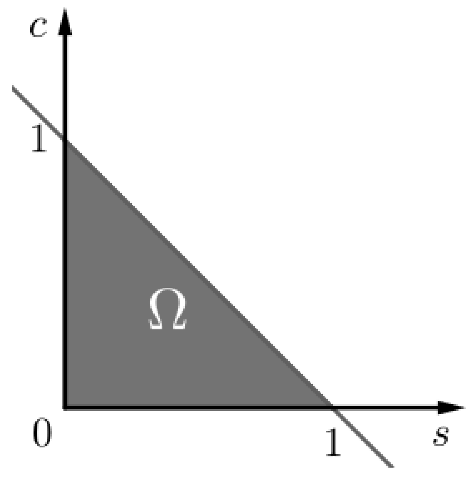 Mathematics 10 01086 g006