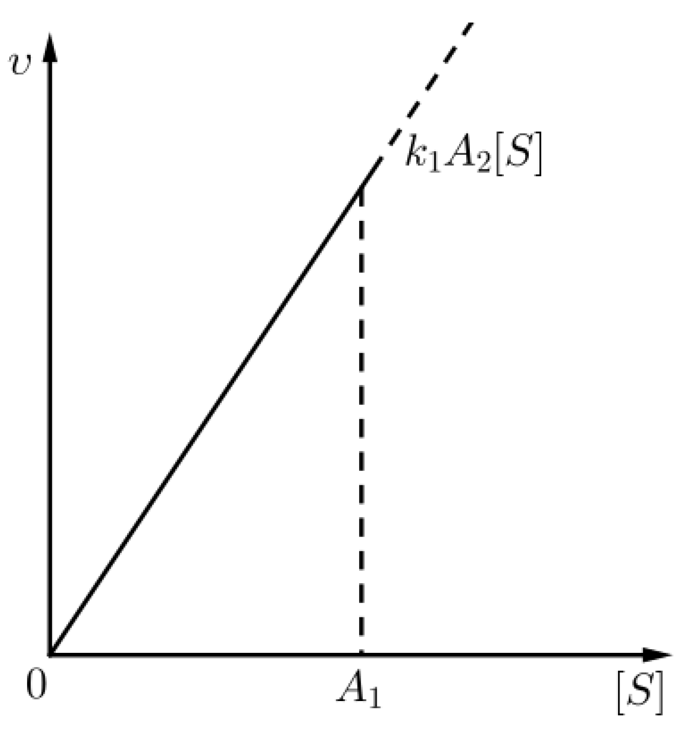 Mathematics 10 01086 g007
