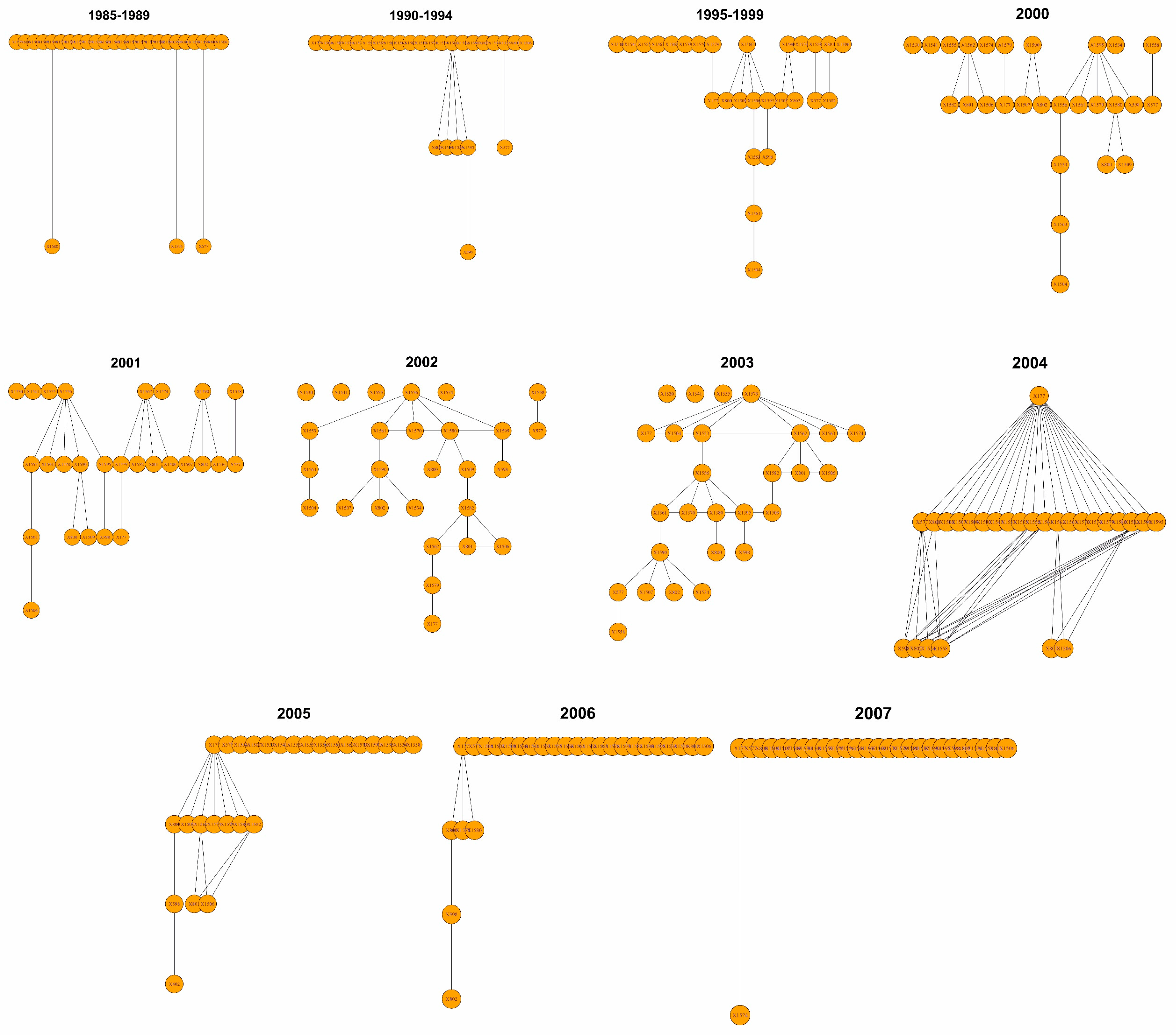 Mathematics 10 01092 g001