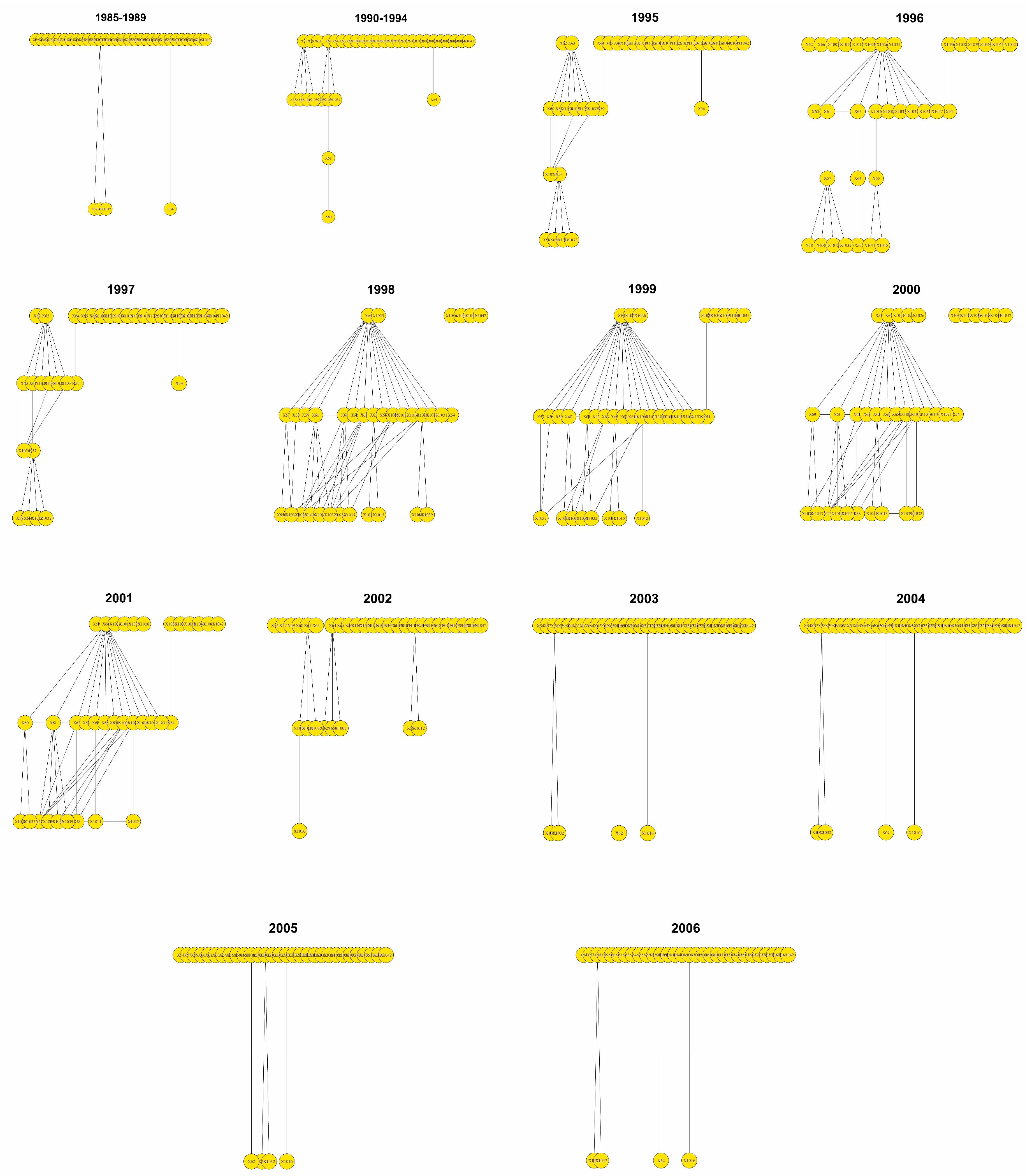 Mathematics 10 01092 g002