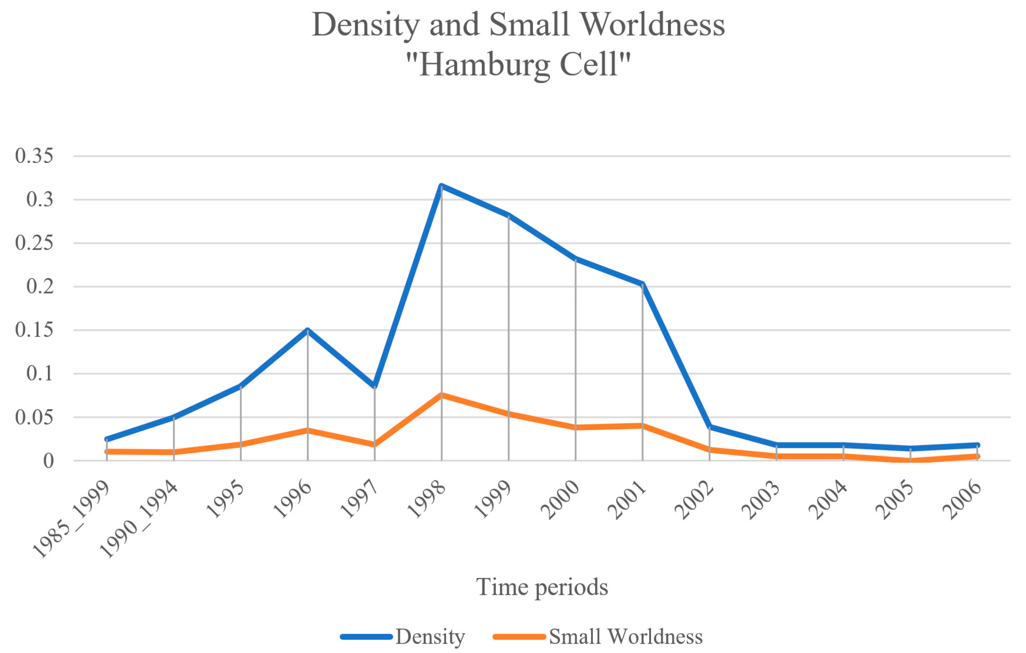 Mathematics 10 01092 g006