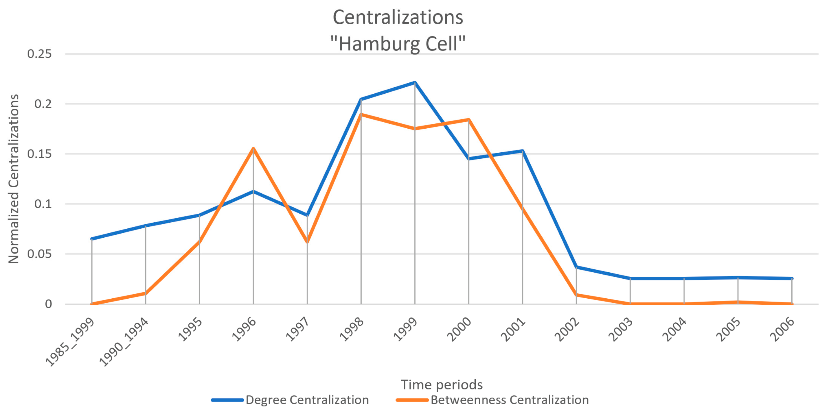 Mathematics 10 01092 g010