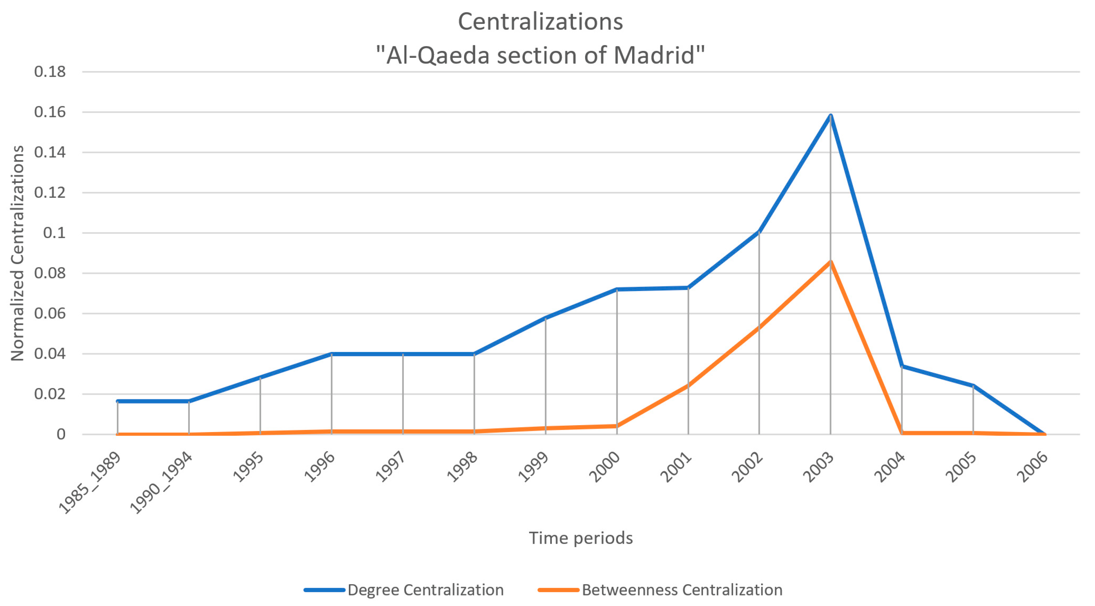 Mathematics 10 01092 g011