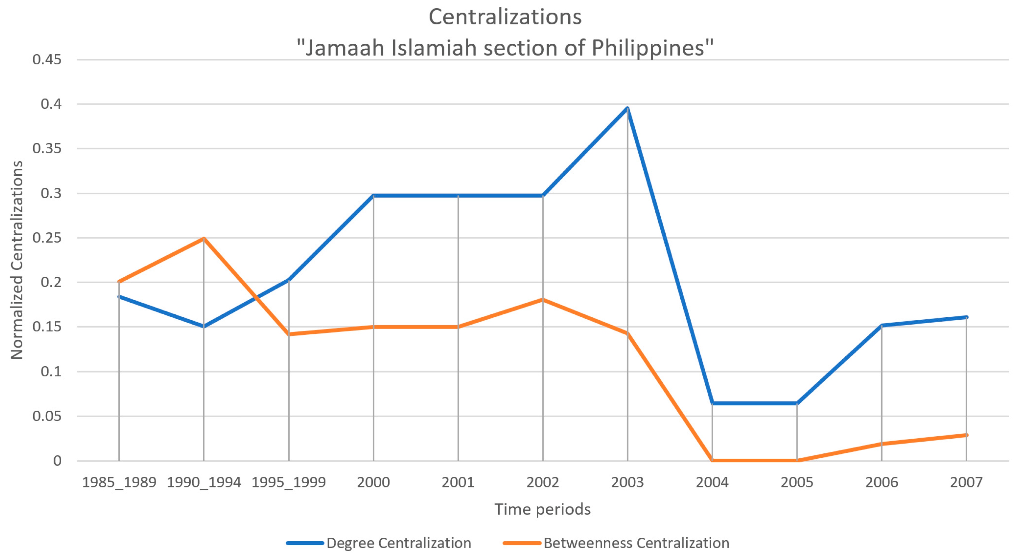 Mathematics 10 01092 g012