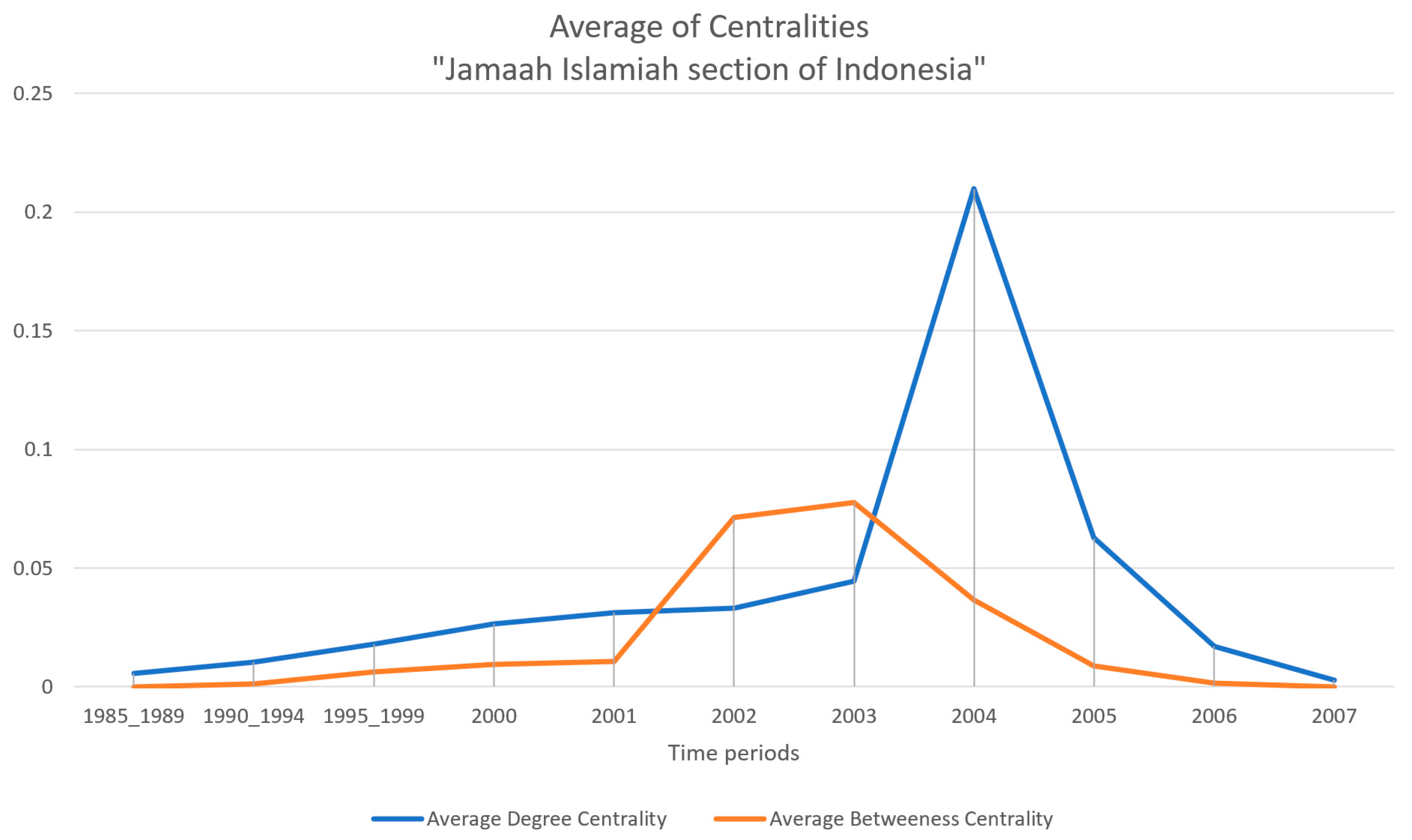 Mathematics 10 01092 g013