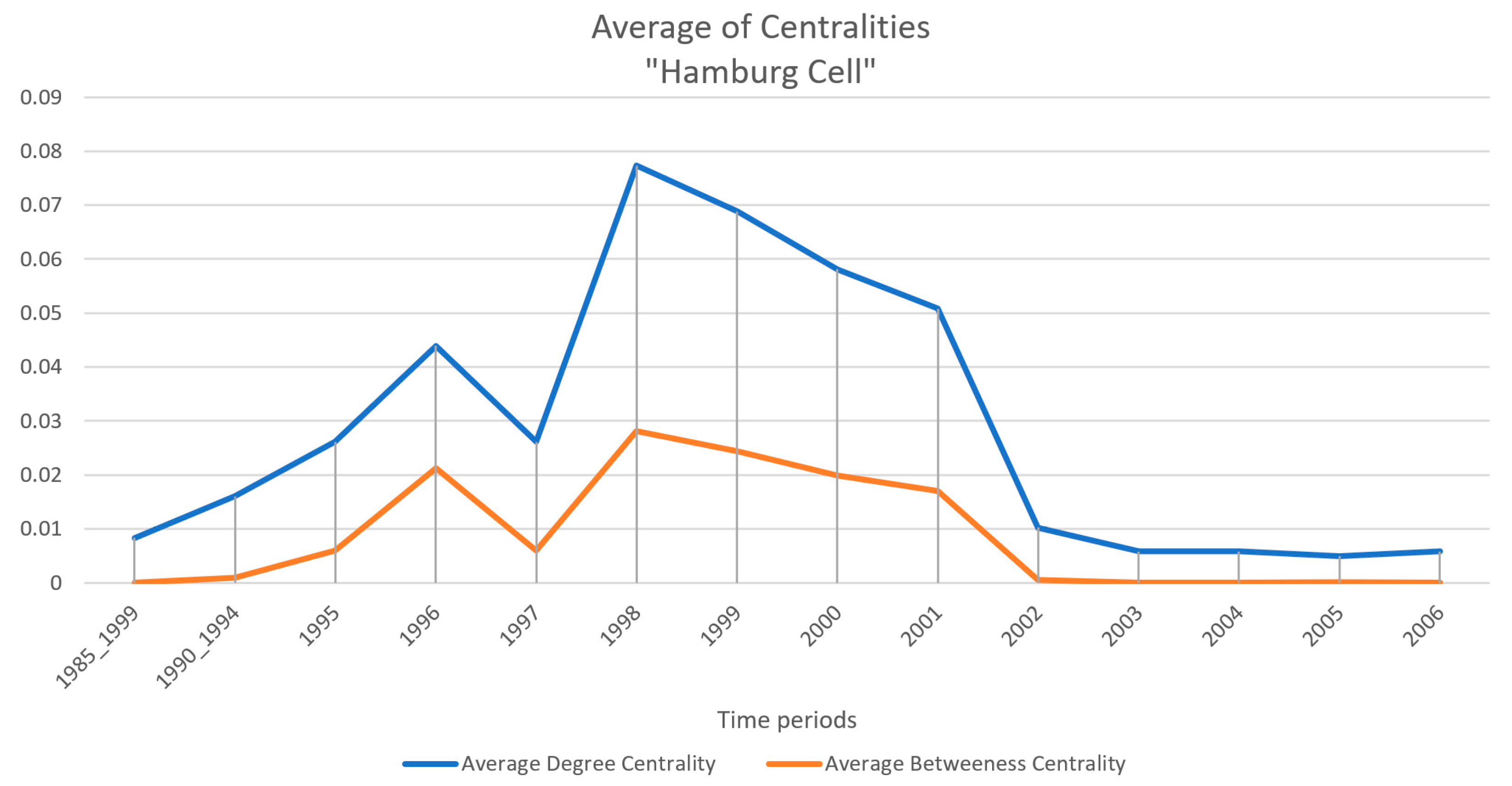 Mathematics 10 01092 g014