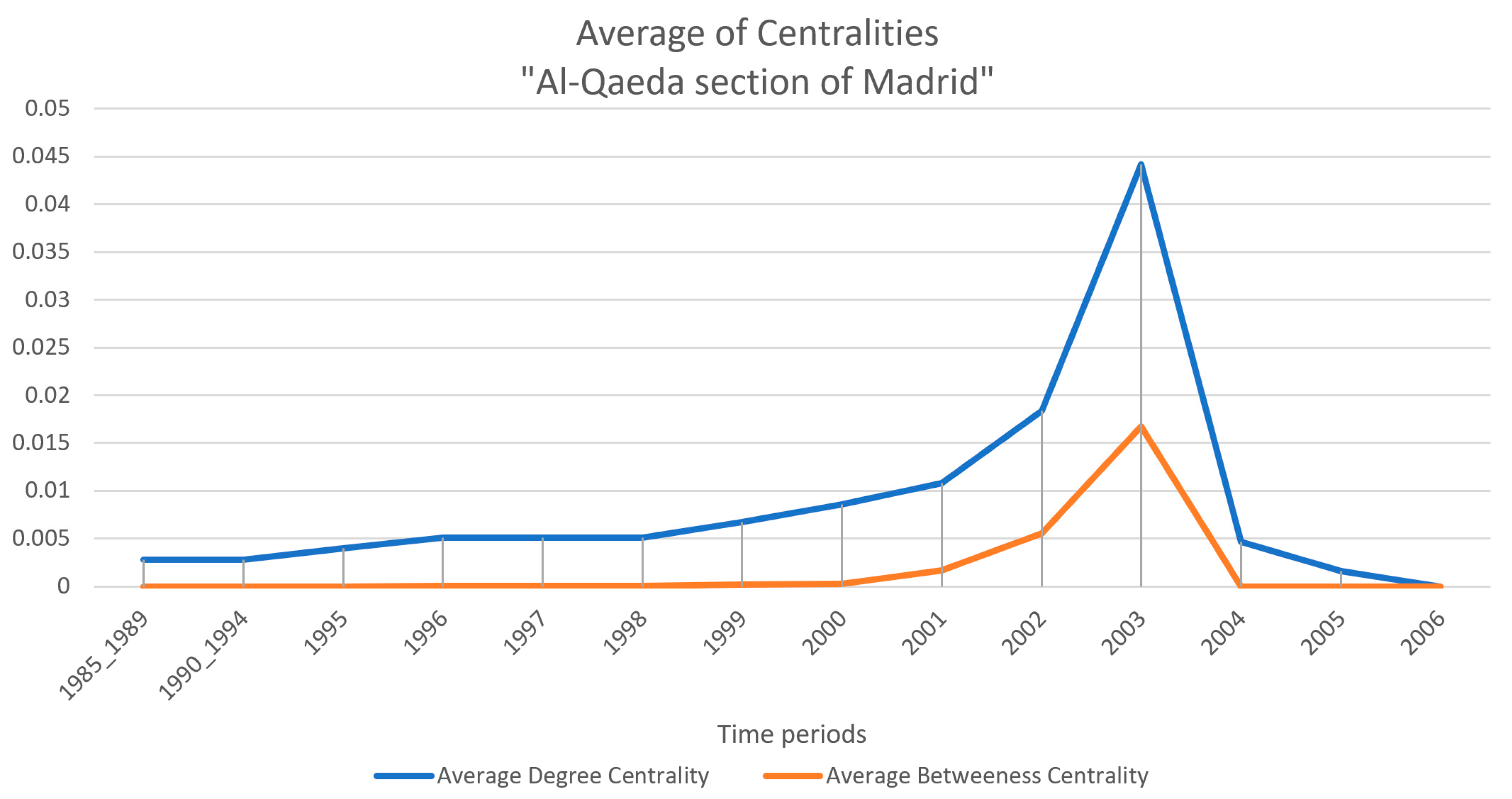 Mathematics 10 01092 g015