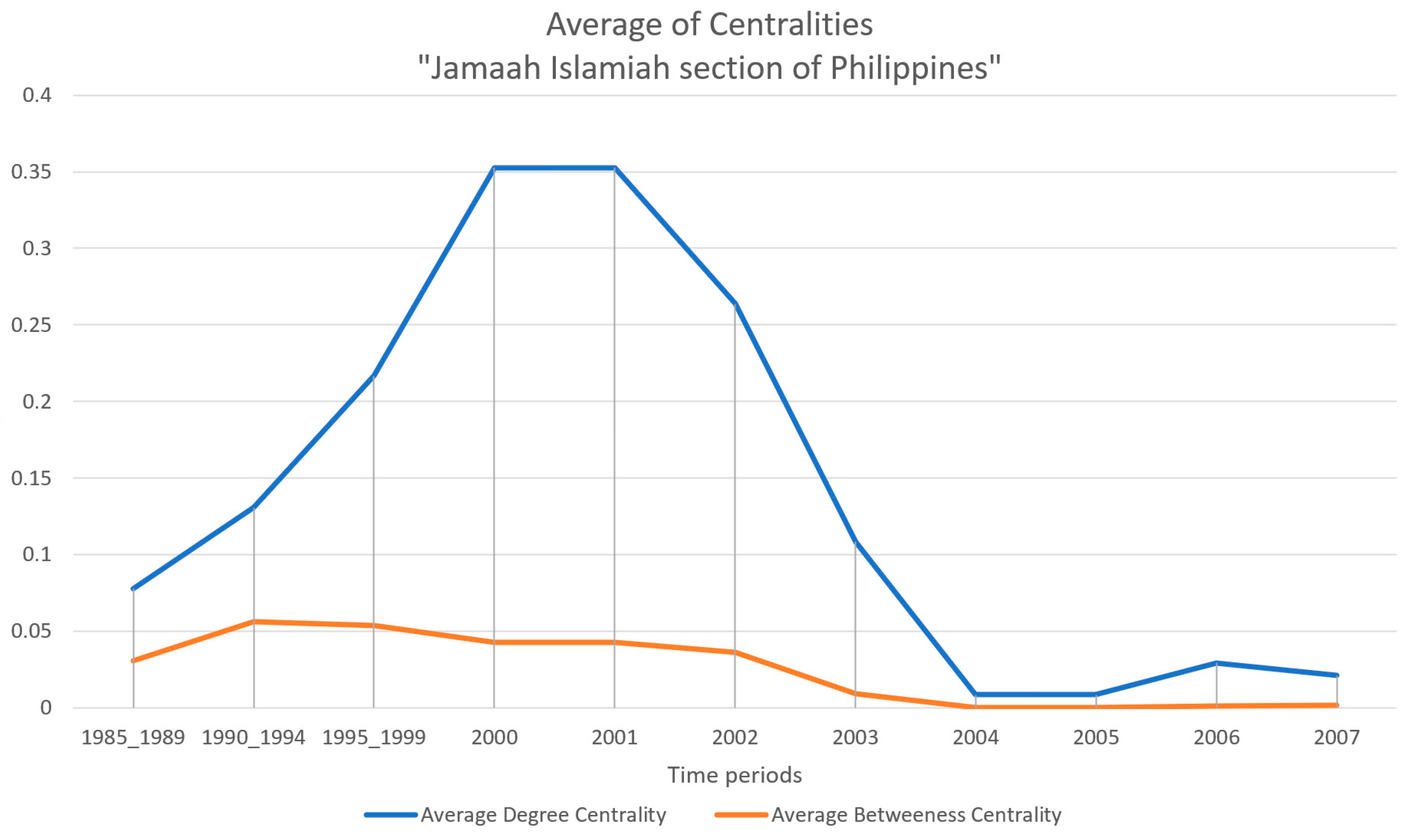 Mathematics 10 01092 g016